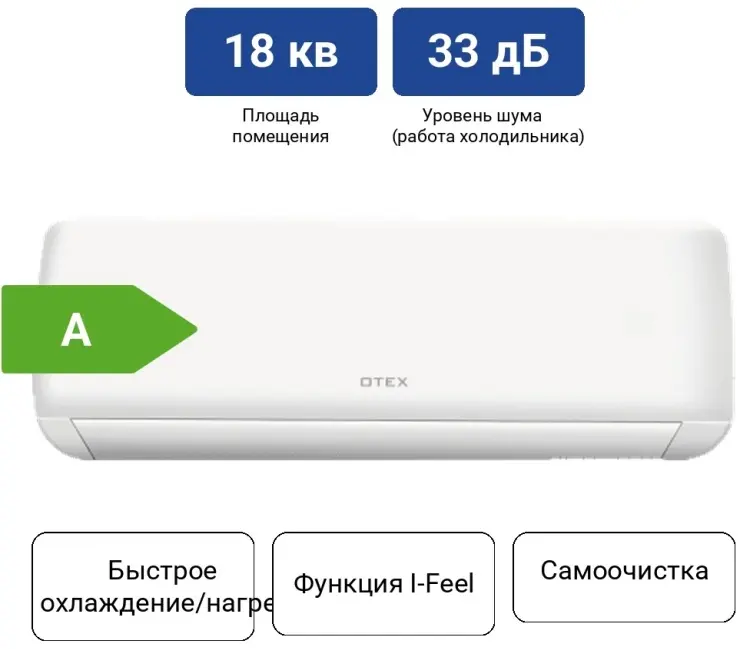OTEX OTEX OWM-07CP белый + монтажный комплект